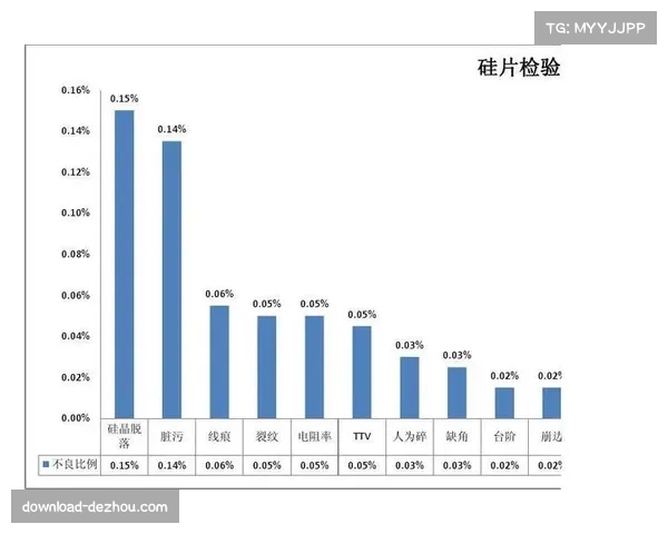 荷甲VAR使用对比赛结果影响的数据统计与分析报告